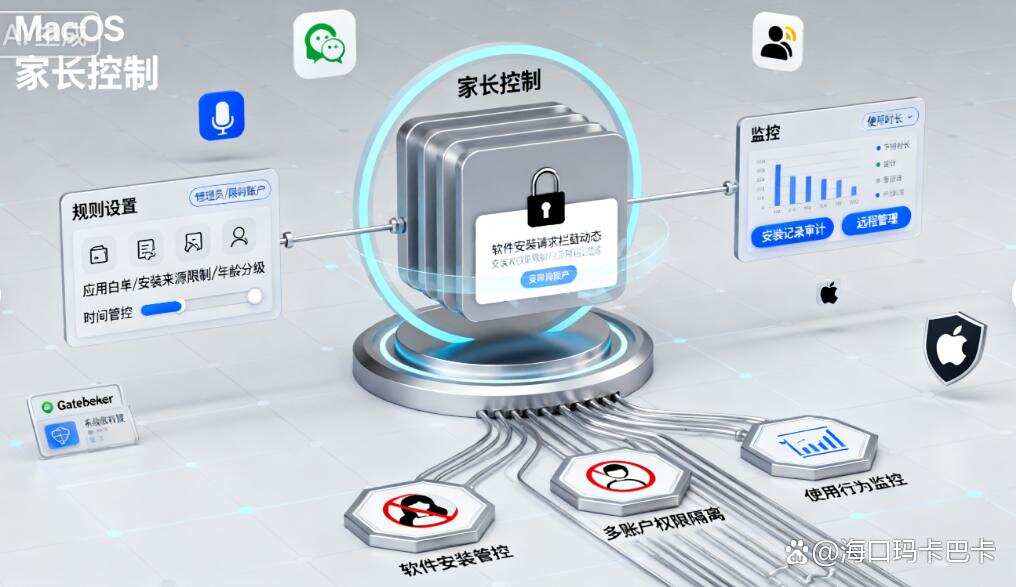 怎么禁止电脑安装新软件?简单四招教会你怎么禁止安装新软件!(图7) 怎么禁止电脑安装新软件?简单四招教会你怎么禁止安装新软件!(图7)