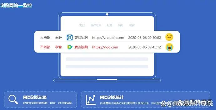 怎么监控上网行为？有哪些方法？推荐这五个上网行为监控方法，快码住！(图2)
