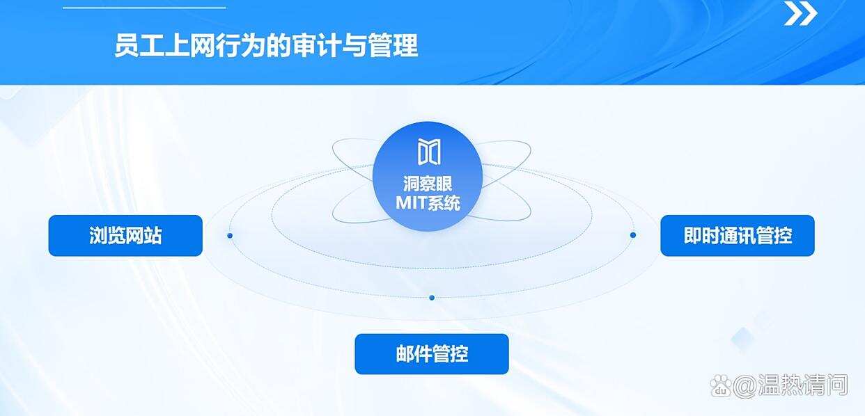 怎么对电脑进行监控?分享六个超简单的电脑监控方法,简单高效(图5) 怎么对电脑进行监控?分享六个超简单的电脑监控方法,简单高效(图5)