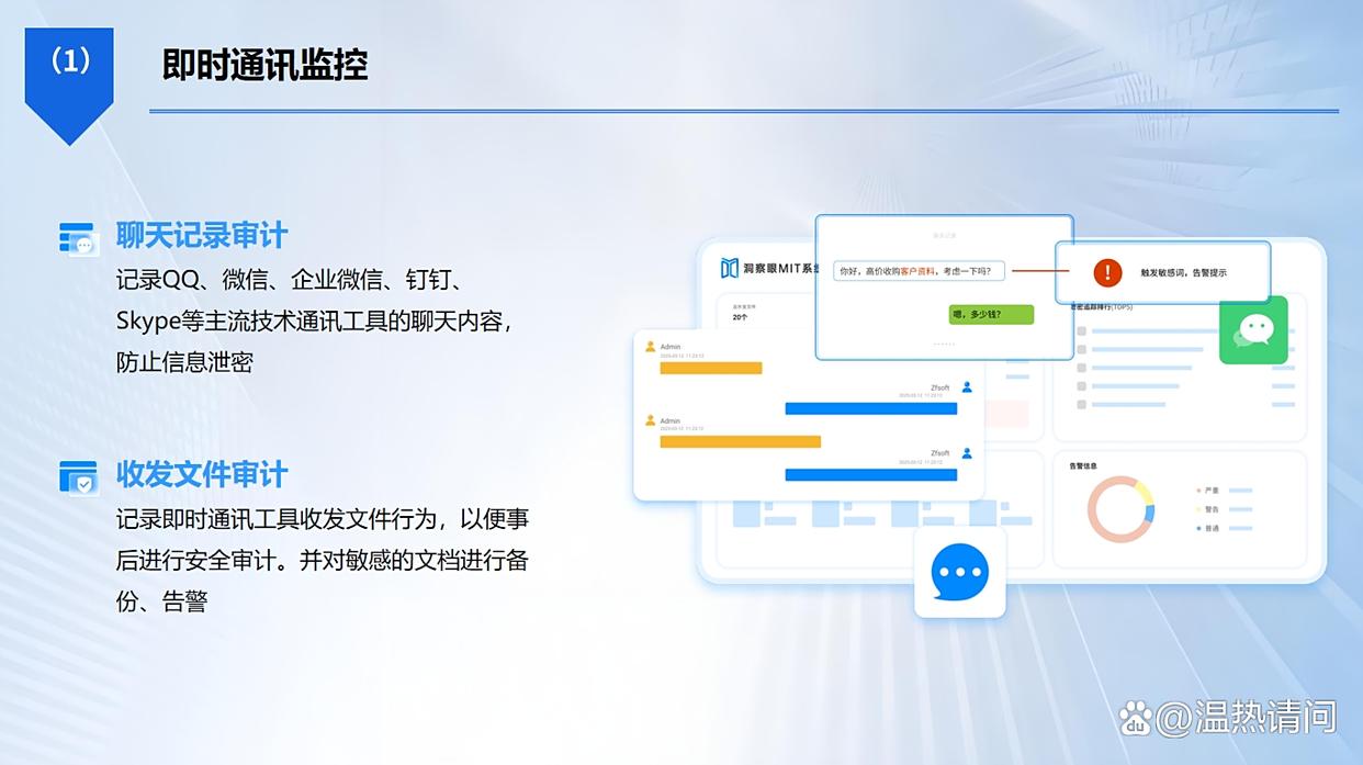 员工上网行为如何监控？这五款上网行为监控软件，快码住(图3)