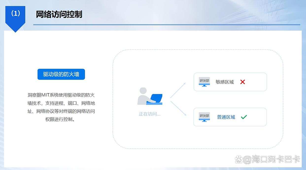 怎么对上网行为进行管理?6 个超简单的监控方法分享,码住(图3) 怎么对上网行为进行管理?6 个超简单的监控方法分享,码住(图3)