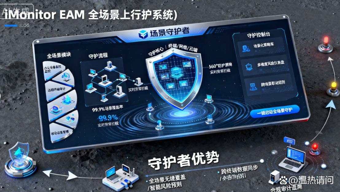 如何监控员工上网行为？分享五个监控员工上网行为的软件，好用码住(图9)