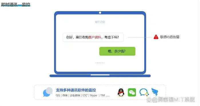 局域网内网怎么监控?整合六个简单好用的内网监控方法,码住(图4) 局域网内网怎么监控?整合六个简单好用的内网监控方法,码住(图4)