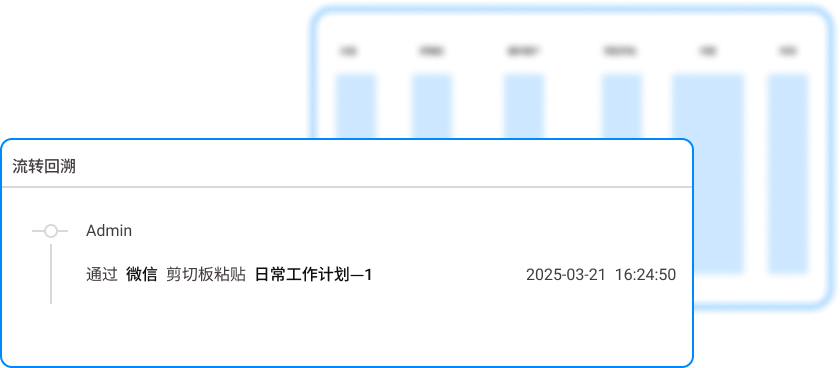 怎么防止文件泄密？五个实用的文件防泄密方法，防止文件泄密(图5)