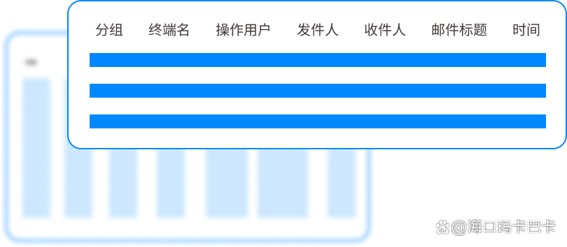 电脑监控软件有哪些？六款实时监控电脑软件分享，都是精选(图4)