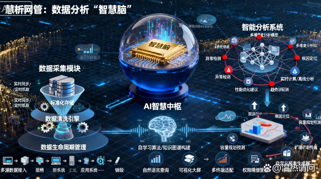 局域网监控软件哪个好？精选六款局域网监控软件，轻松监控局域网(图8)