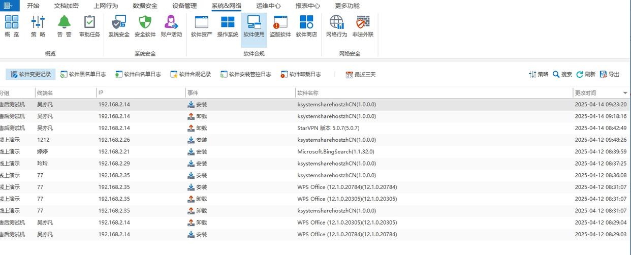 怎么管理员工上网行为？管理上网行为的五个方法，分分钟学会(图4)