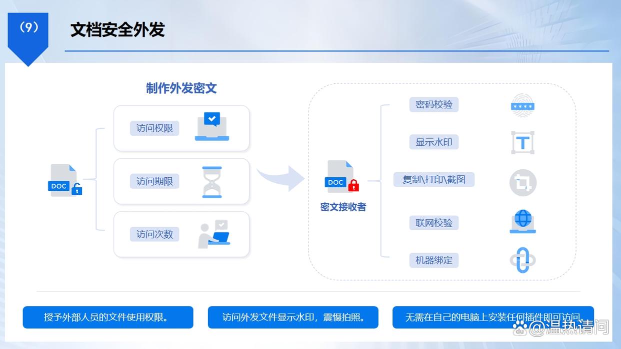 文件加密怎么加？学会这6个加密技巧，轻松加密文件！码住(图5)