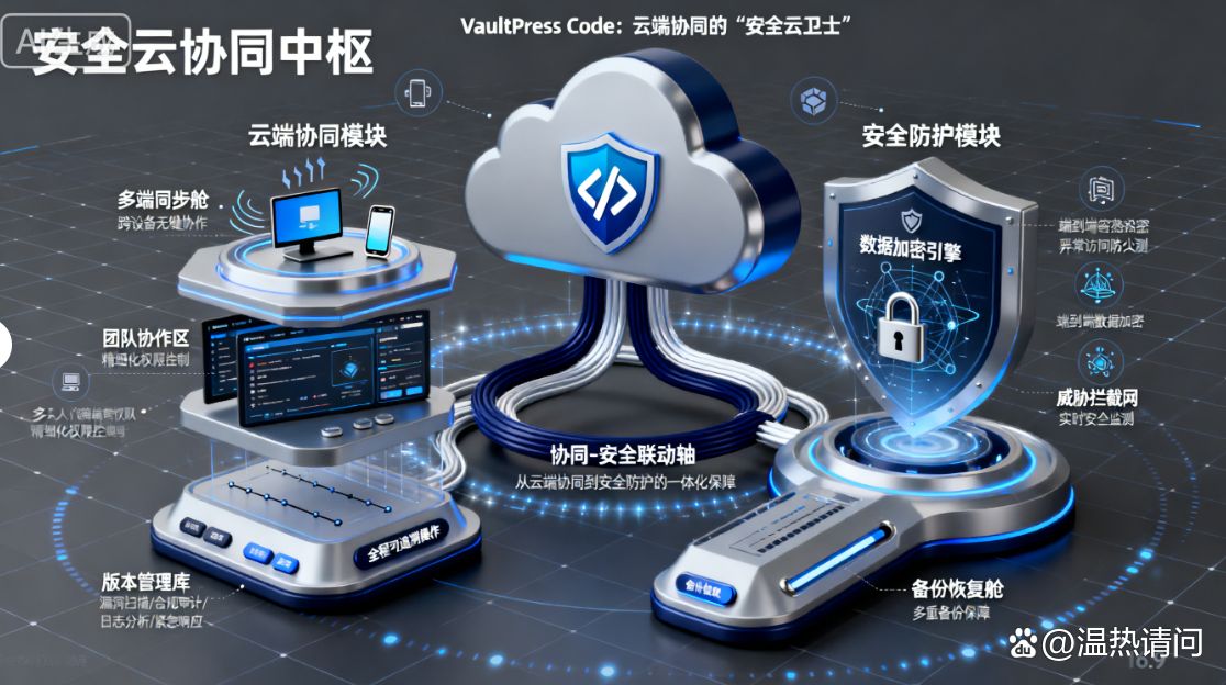 源代码怎么加密？试试这八款源代码加密软件，2025最新分享(图6)