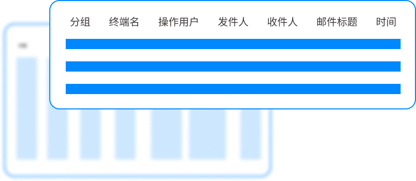 电脑怎么监控?推荐五个超简单的电脑监控方法,分分钟学会!(图5) 电脑怎么监控?推荐五个超简单的电脑监控方法,分分钟学会!(图5)