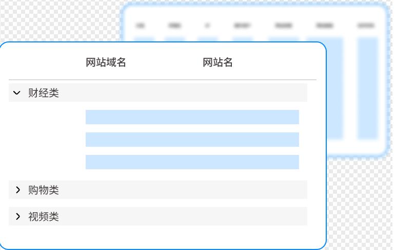 上网行为怎么监控？五个超实用的上网监控方法教给你，码住学起来(图3)