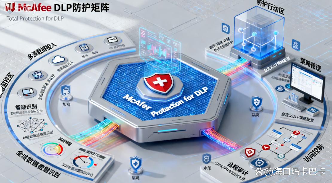 文件怎么防止泄密？这九款文件防泄密软件分享，码住啦！(图8)