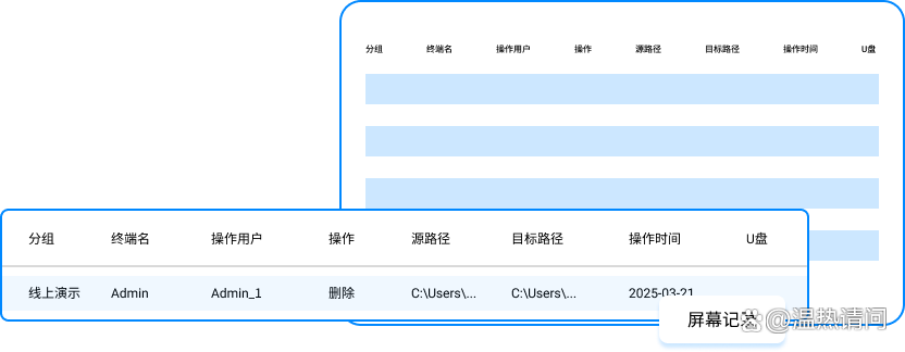 电脑怎么加密？最新整理七款电脑加密软件，2025精选！(图5)