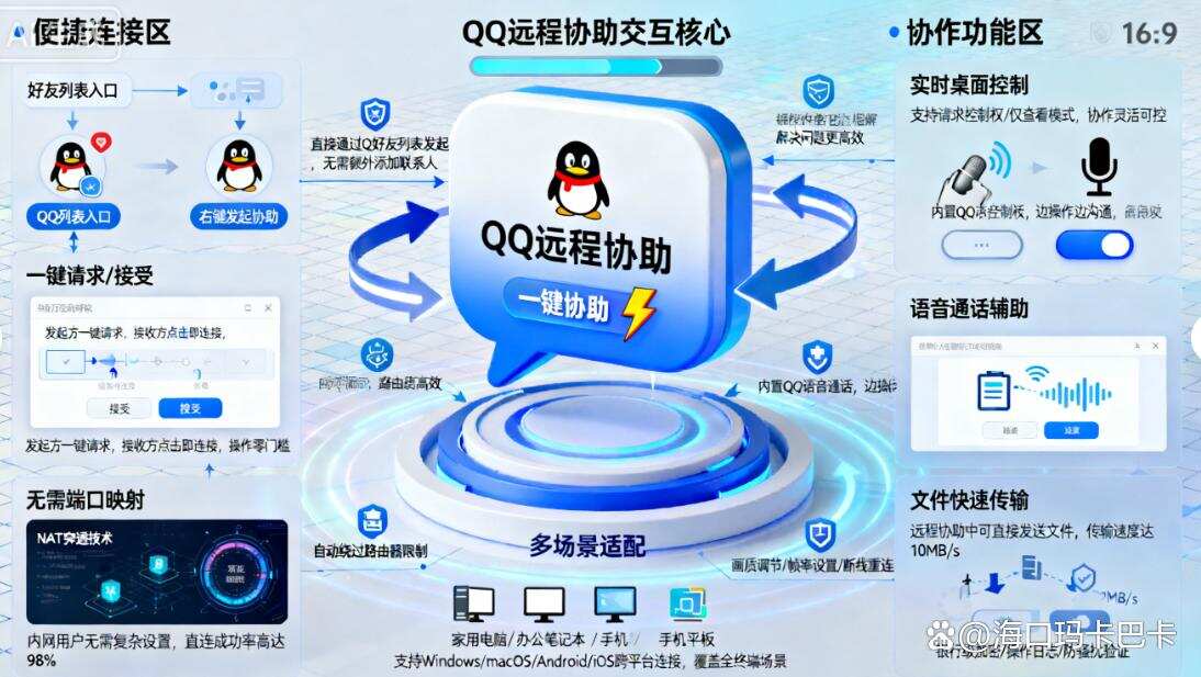 如何远程实时监控电脑屏幕?五个屏幕监控方法分享,简单又安全!(图8) 如何远程实时监控电脑屏幕?五个屏幕监控方法分享,简单又安全!(图8)