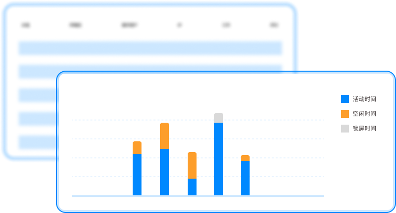 电脑怎么进行监控?分享 5 个电脑监控方法,码住试一试!(图4) 电脑怎么进行监控?分享 5 个电脑监控方法,码住试一试!(图4)