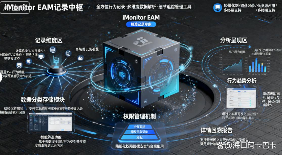 监控电脑的软件有哪些？七款电脑监控软件 APP 推荐，码住！(图7)