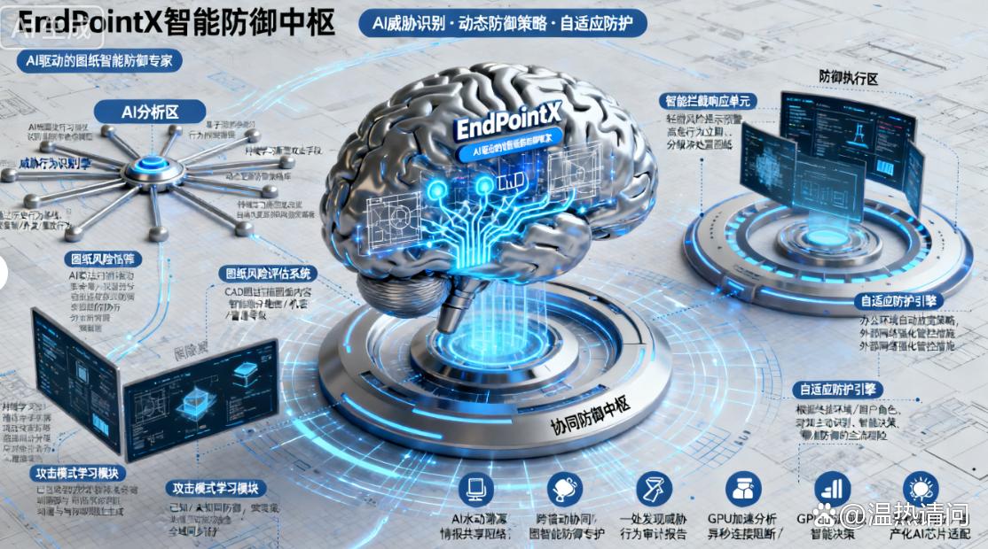 担心图纸泄密？快试试这六个图纸防泄密软件，保护图纸安全！快试试(图6)