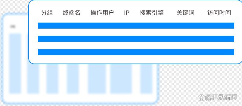 精选 6 款局域网监控软件！全方位监控局域网，保护局域网安全！(图4)