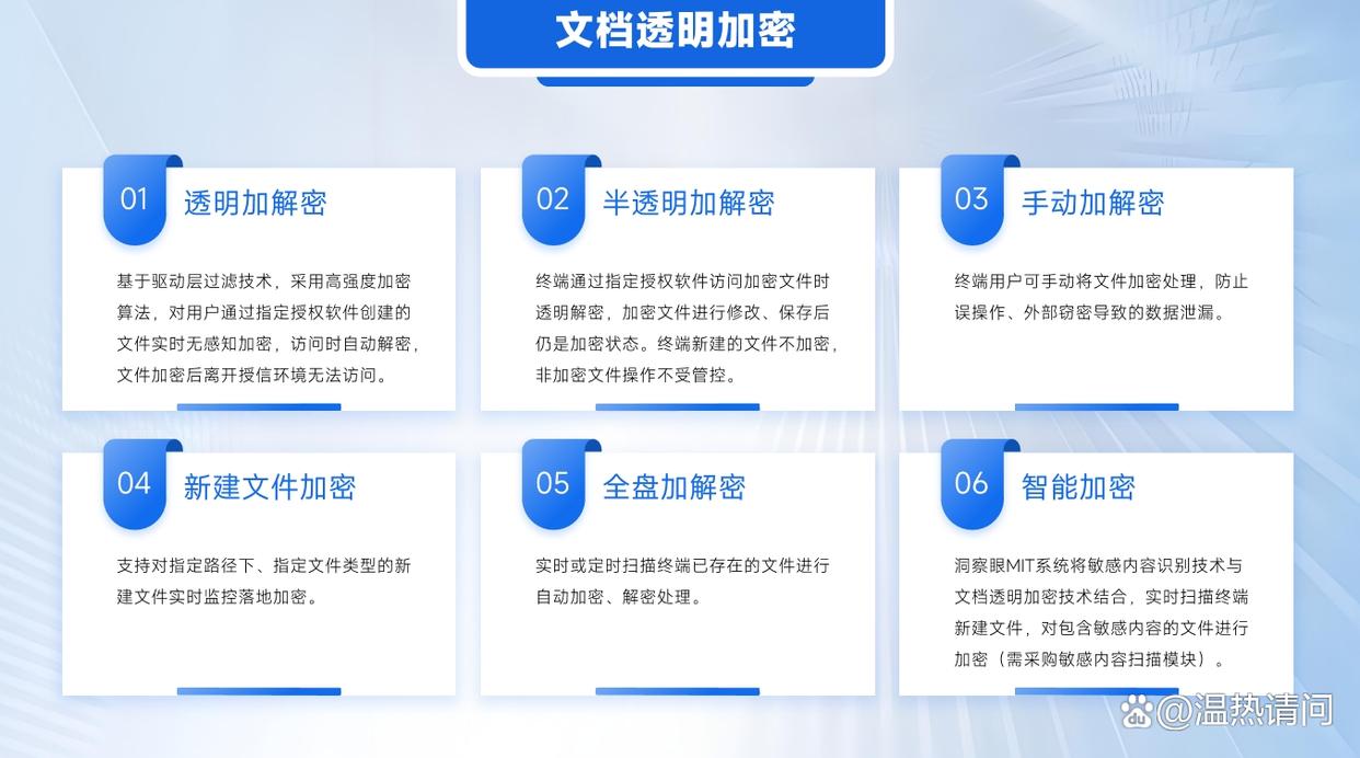文件怎么加密？教你五个文件加密小技巧，保护文件安全！(图2)