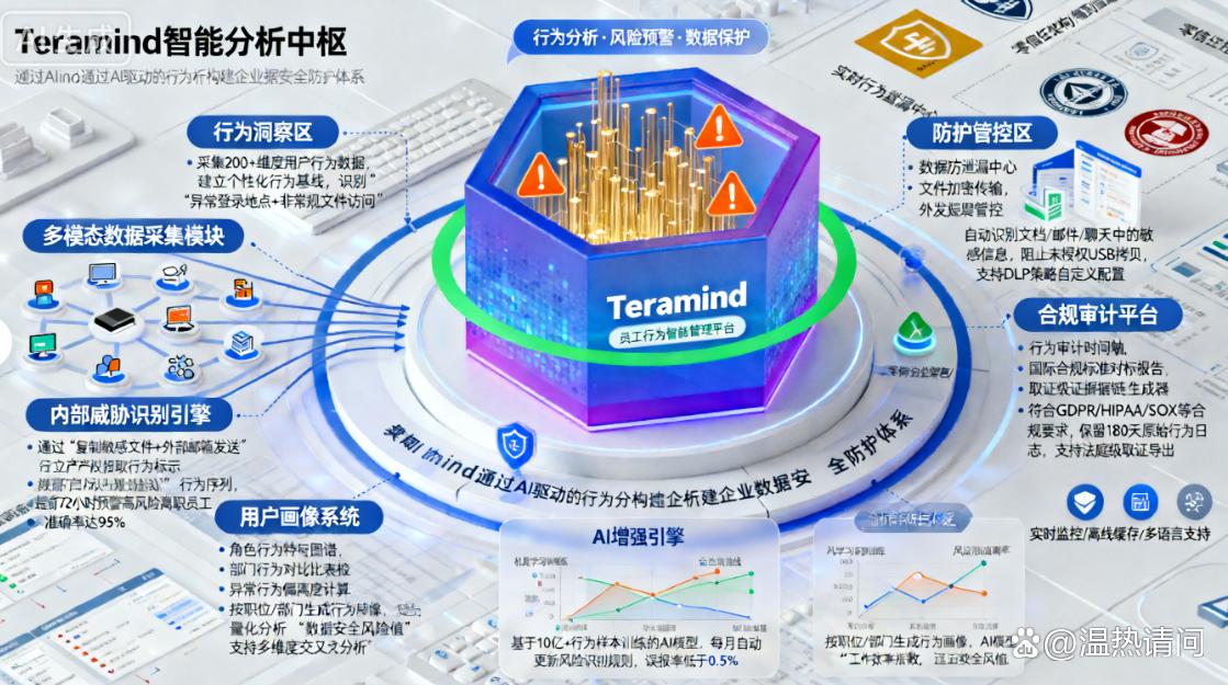 监控软件有哪些？分享六款电脑监控软件 APP，2025 最新整理(图9)