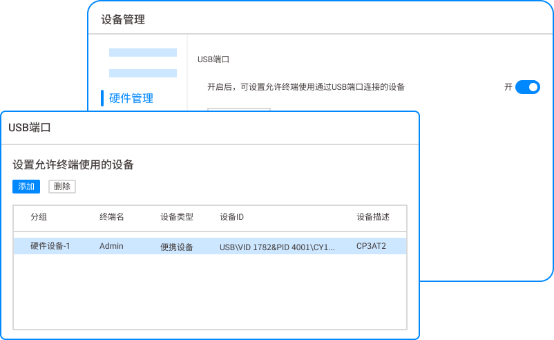 USB端口管控的软件有哪些？这五款软件帮你轻松禁用USB端口，快码住(图2)