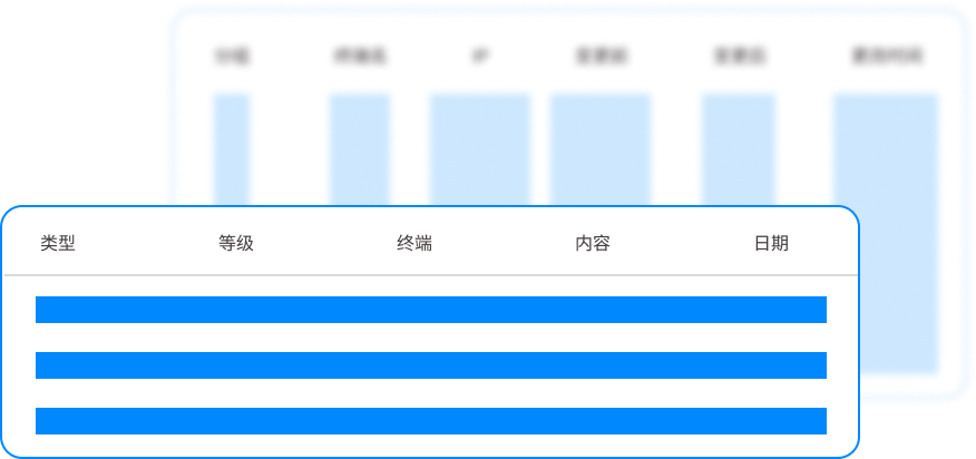 USB端口管控的软件有哪些？这五款软件帮你轻松禁用USB端口，快码住(图4)