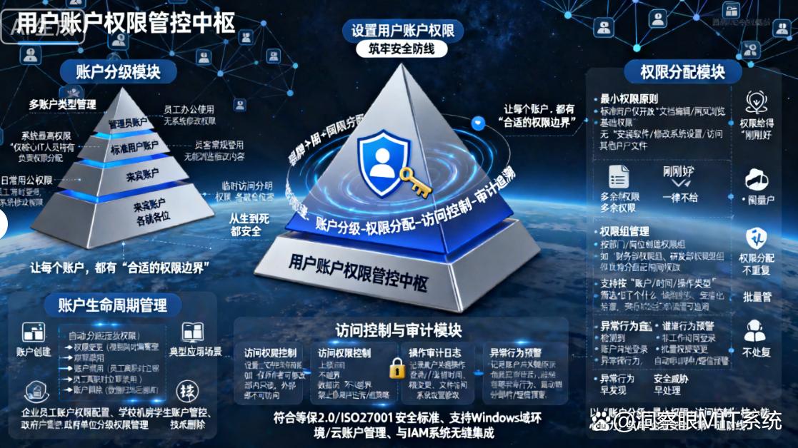 怎么禁止电脑下载软件？分享几个简单的禁止软件下载的方法！(图5)