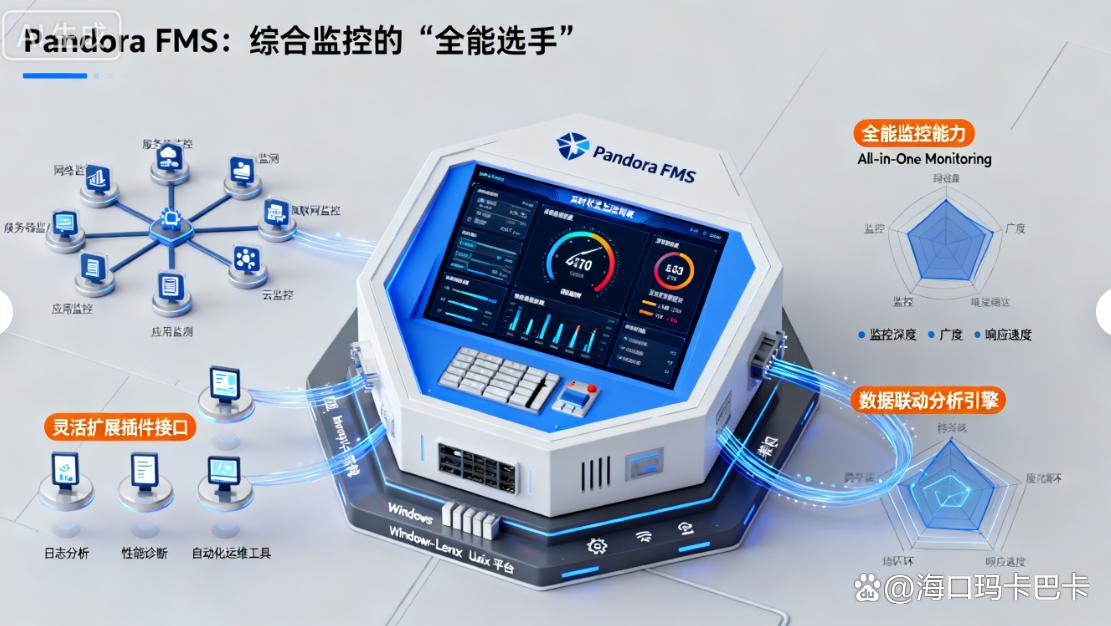 内网监控软件哪个好？精选七款内网监控软件，2025最新整理(图9)