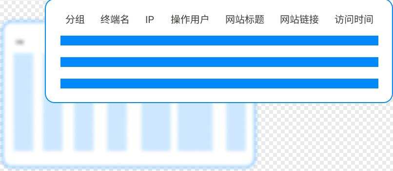 公司如何监控员工上网行为?六个员工上网行为监控方法分享!(图2) 公司如何监控员工上网行为?六个员工上网行为监控方法分享!(图2)