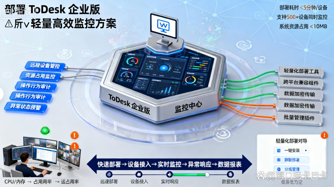 如何远程实时监控电脑？四个方法分享给你，轻松监控电脑！(图6)