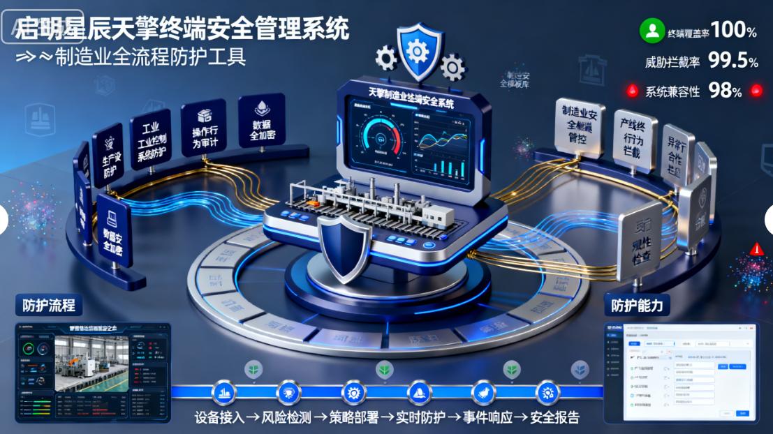 图纸泄密怎么办？推荐六款超好用的图纸防泄密软件，保护图纸安全(图7)