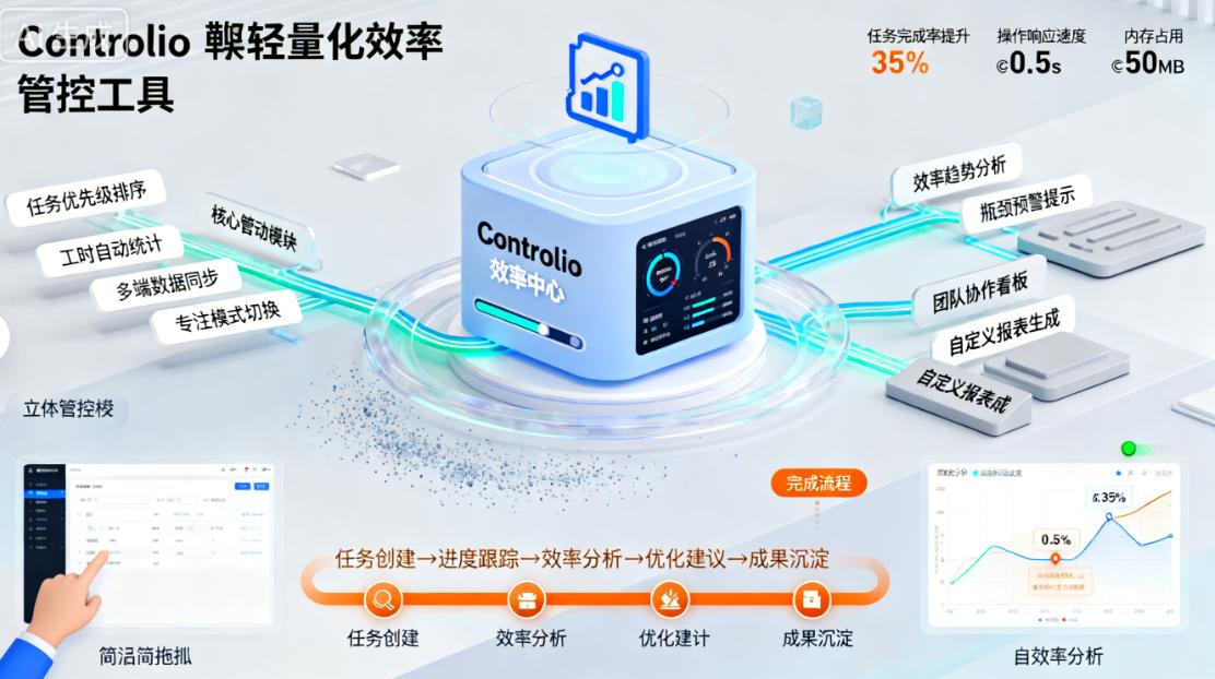 都有什么是电脑监控的软件？七款电脑监控 APP 分享！码住(图7)