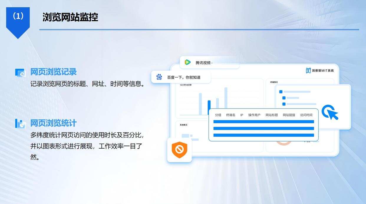 局域网怎么监控?七款实用的局域网监控软件分享,轻松掌握全局!(图3) 局域网怎么监控?七款实用的局域网监控软件分享,轻松掌握全局!(图3)