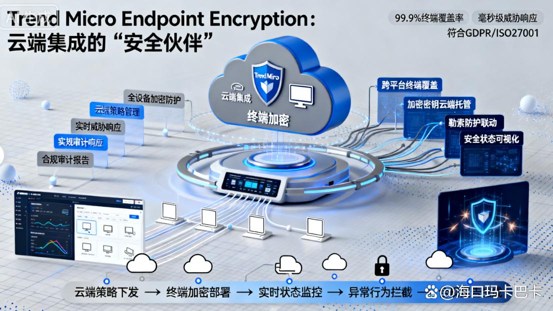 文件加密软件哪个好？快试试这八款文件加密软件，公认好用！(图7)