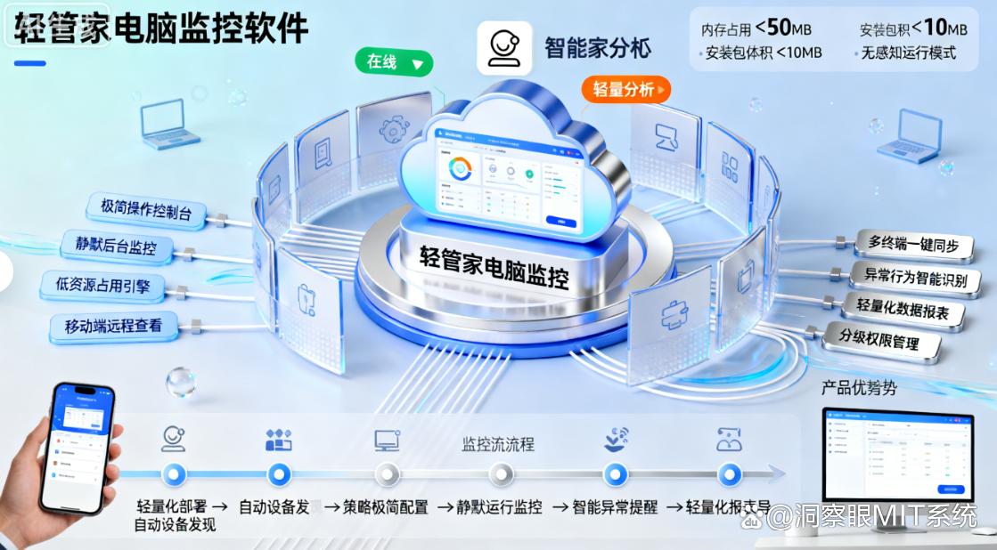 监控电脑的软件有哪些？七款电脑监控软件超好用推荐，码住！(图9)