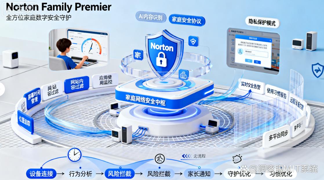 监控电脑的软件有哪些？六款电脑监控软件分享，25 最新(图6)