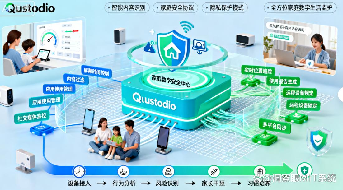 监控电脑的软件有哪些？六款电脑监控软件分享，25 最新(图8)