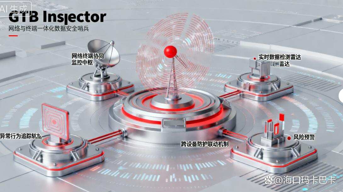 DLP数据防泄漏系统哪个好?最新分享六款DLP数据防泄漏系统,码住(图7) DLP数据防泄漏系统哪个好?最新分享六款DLP数据防泄漏系统,码住(图7)