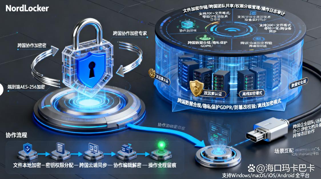 怎么给电脑加密？快来试试这七款电脑加密软件，25 年最新整理(图6)