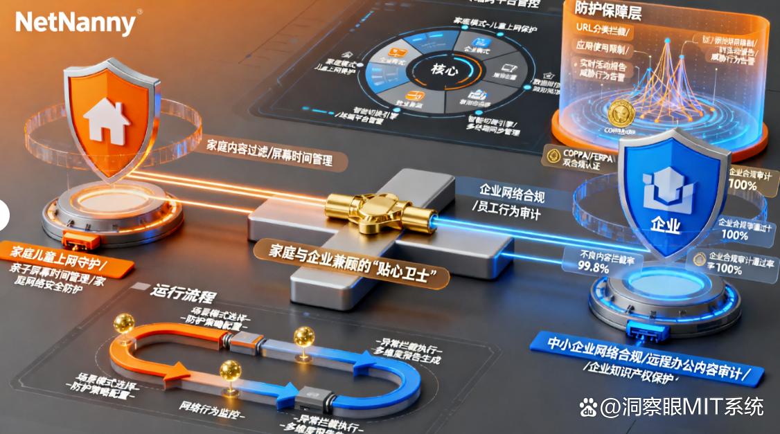 上网行为如何监控？分享五个超好用的上网行为监控软件，码住啦！(图6)