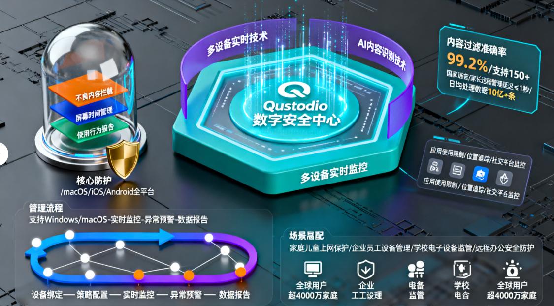 电脑远程监控软件有哪些？五个远程监控软件分享，一键远程监控！(图6)