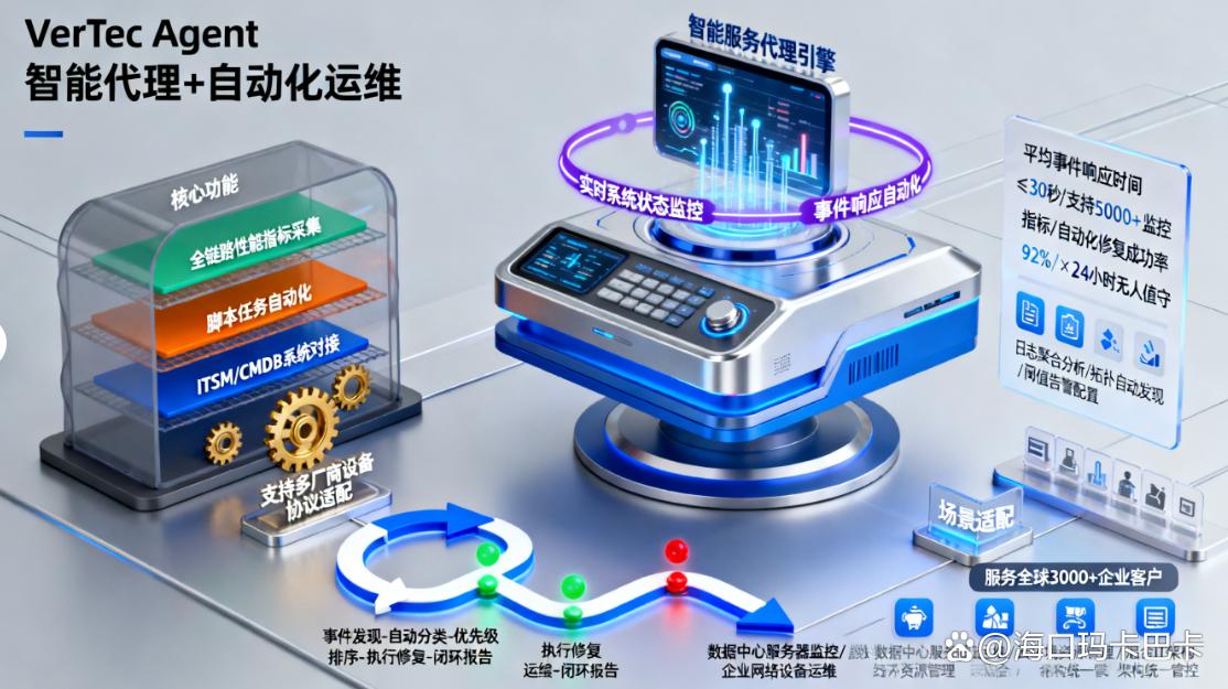 想监控电脑？怎么监控？6 款电脑监控软件分享，快码住(图6)