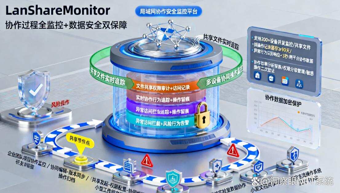 电脑怎么监控?分享六个超简单的电脑监控方法,小白也能学会!(图8) 电脑怎么监控?分享六个超简单的电脑监控方法,小白也能学会!(图8)