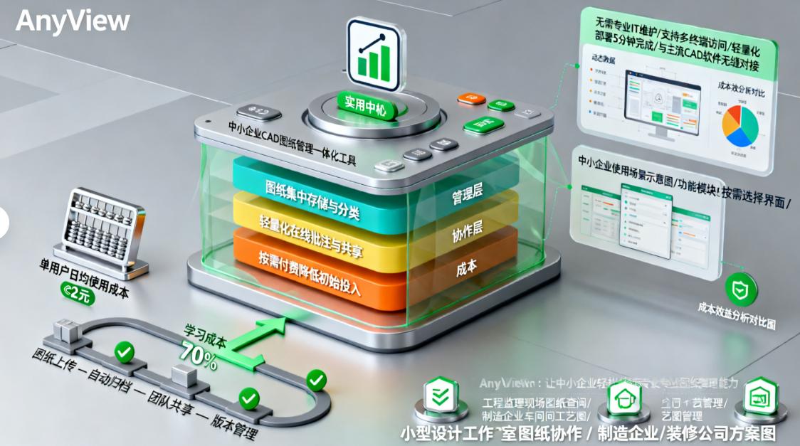 内网监控软件有哪些？25年精选六款内网监控软件，码住！(图6)