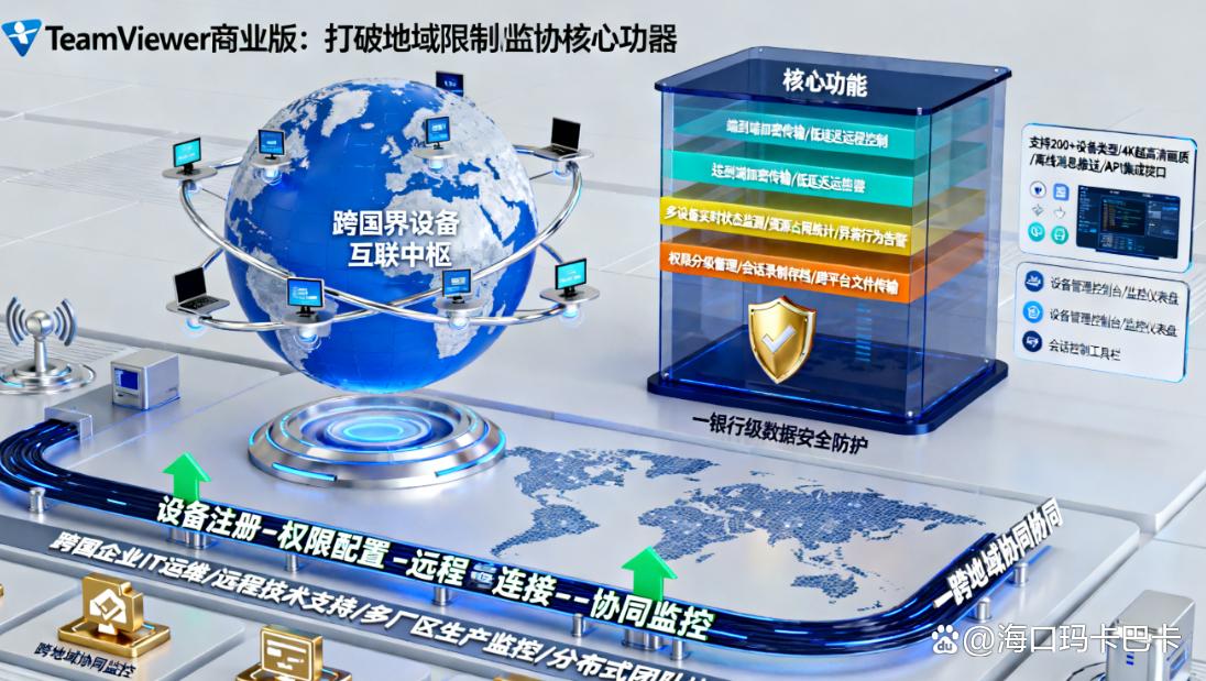 电脑屏幕如何实时监控？五个监控电脑屏幕的小妙招教给你，快码住啦！(图6)