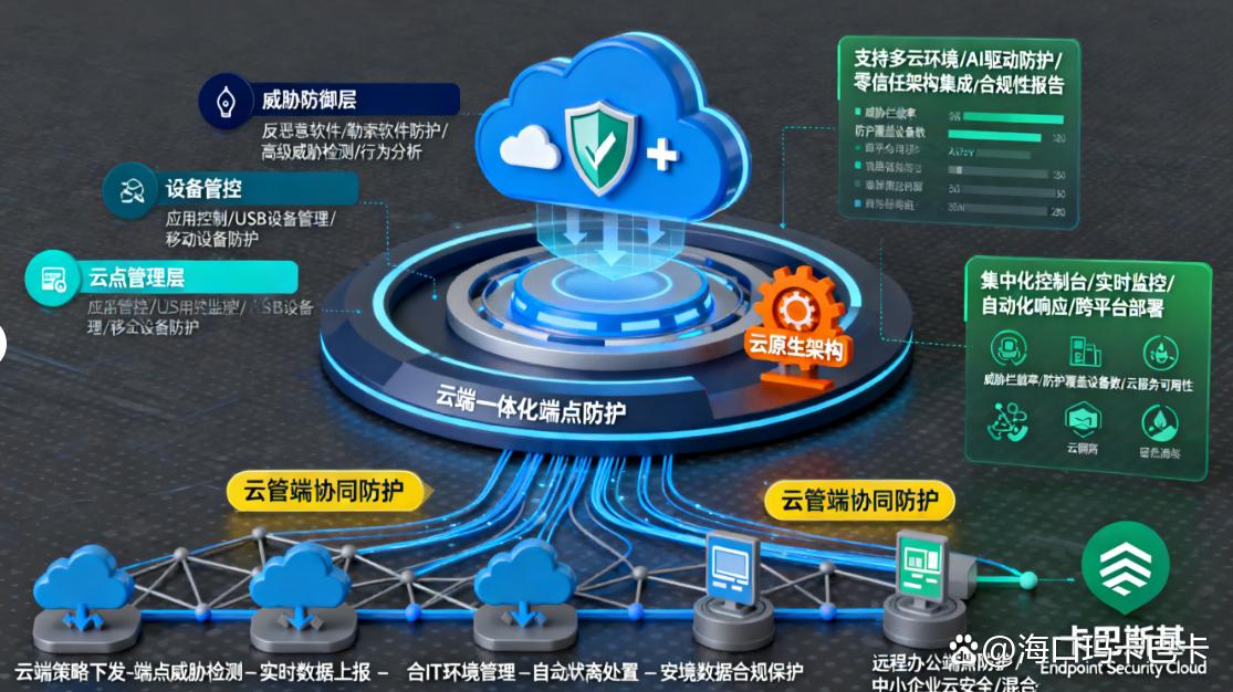 监控电脑的软件有哪些？九款电脑监控软件分享，亲测有效(图9)