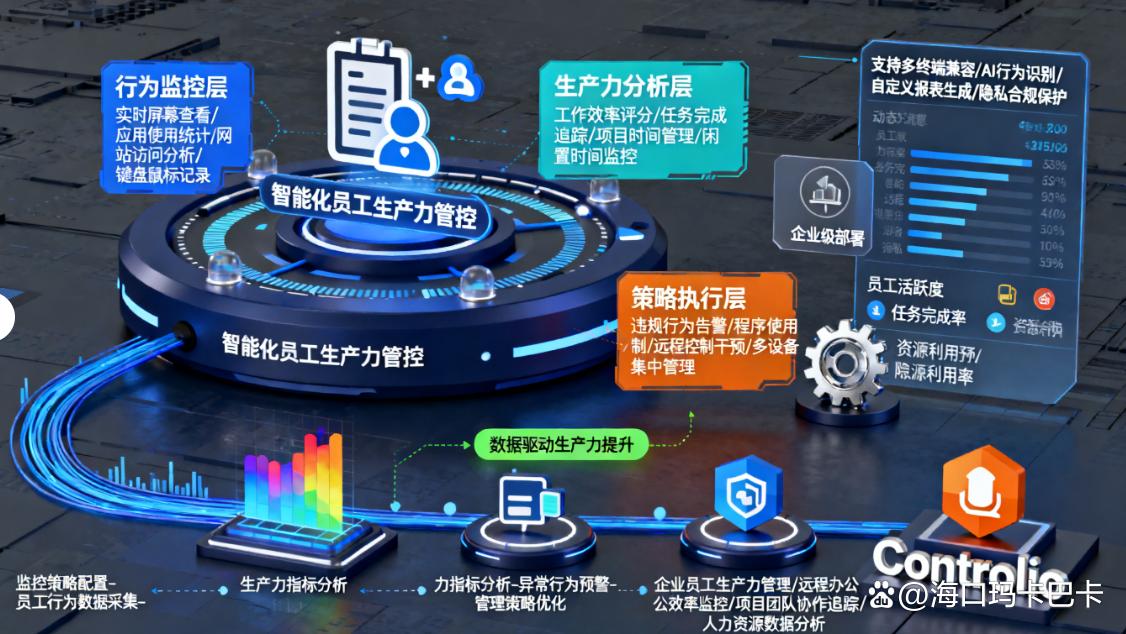 监控电脑的软件有哪些？九款电脑监控软件分享，亲测有效(图8)