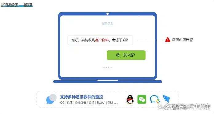 上网行为监控方法哪个好?分享6个实时监控上网行为的方法!(图3) 上网行为监控方法哪个好?分享6个实时监控上网行为的方法!(图3)