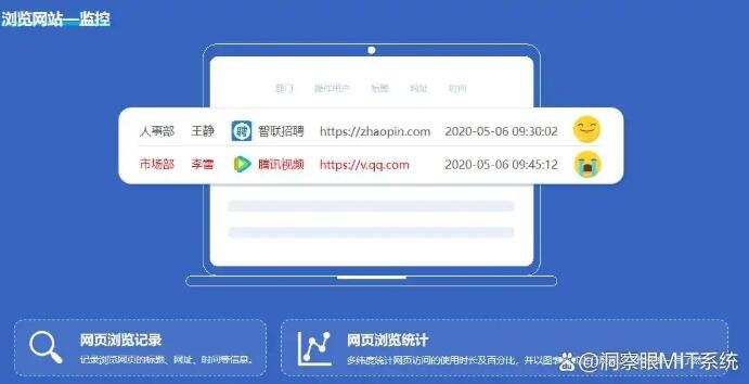 上网行为监控软件有哪些?分享七款上网监控软件,建议码住(图2) 上网行为监控软件有哪些?分享七款上网监控软件,建议码住(图2)