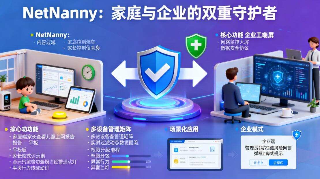 上网行为如何监控?六款超实用的上网行为监控软件推荐,码住(图6) 上网行为如何监控?六款超实用的上网行为监控软件推荐,码住(图6)